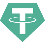tether casino